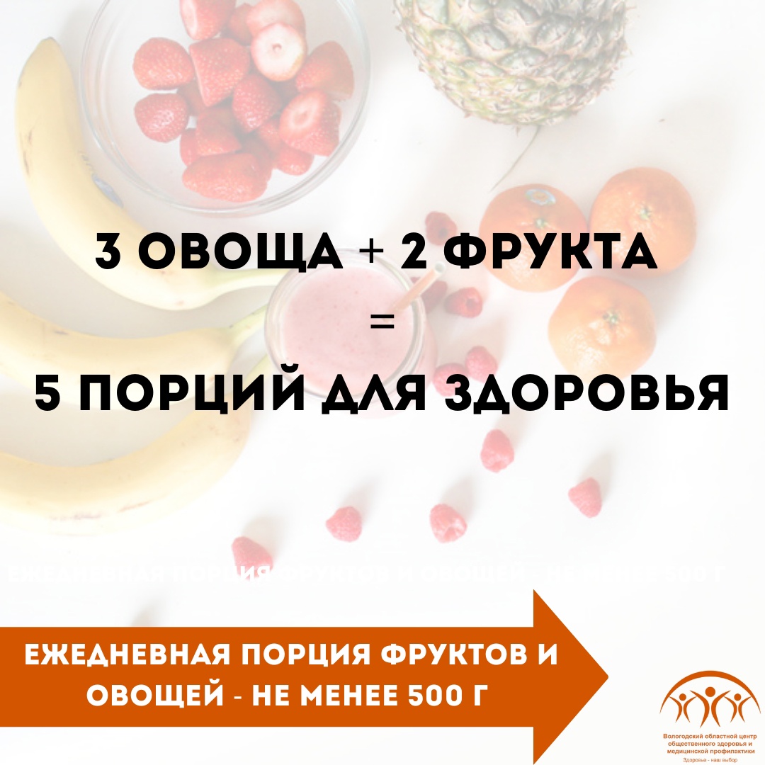 С 13 по 19 февраля Минздрав РФ проводит неделю популяризации потребления овощей и фруктов.